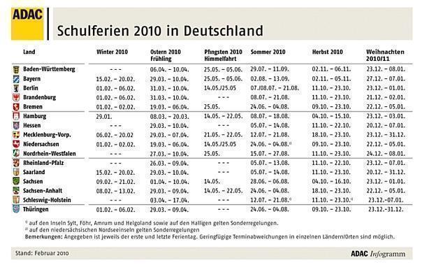 Schulferien 2010